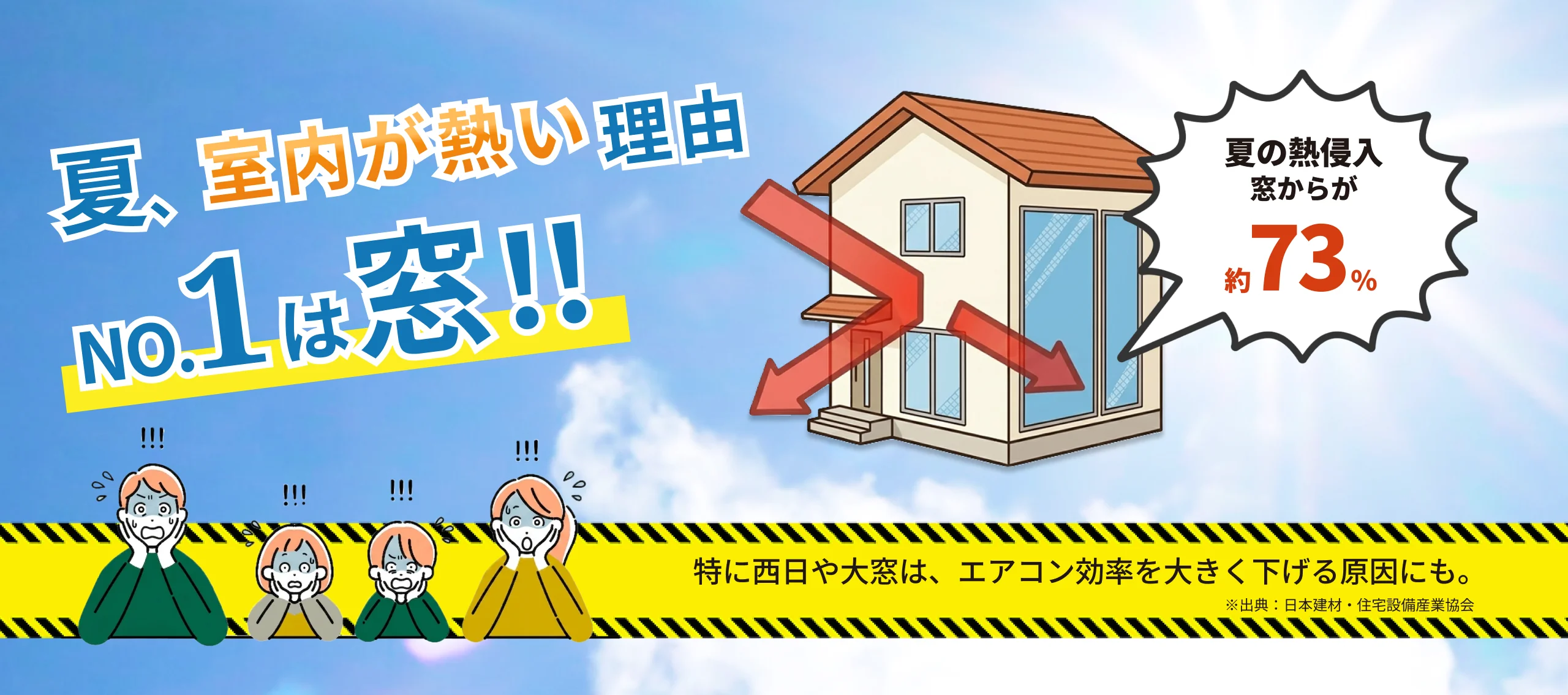 夏、室内が熱い理由No.1は窓。夏の熱侵入は窓からが約73%