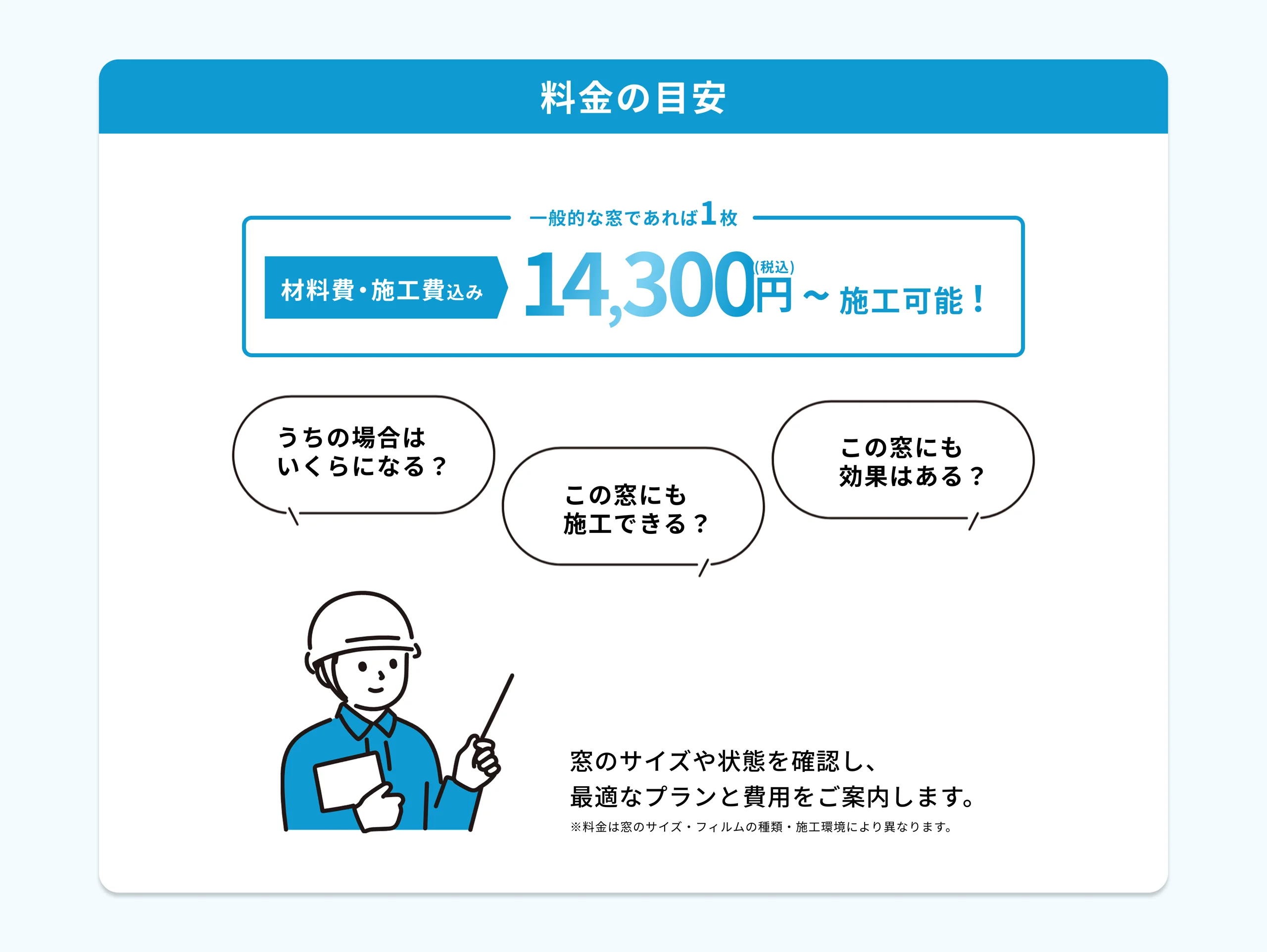 料金の目安。一般的な窓1枚 材料費・施工費込み14,300円(税込)から施工可能